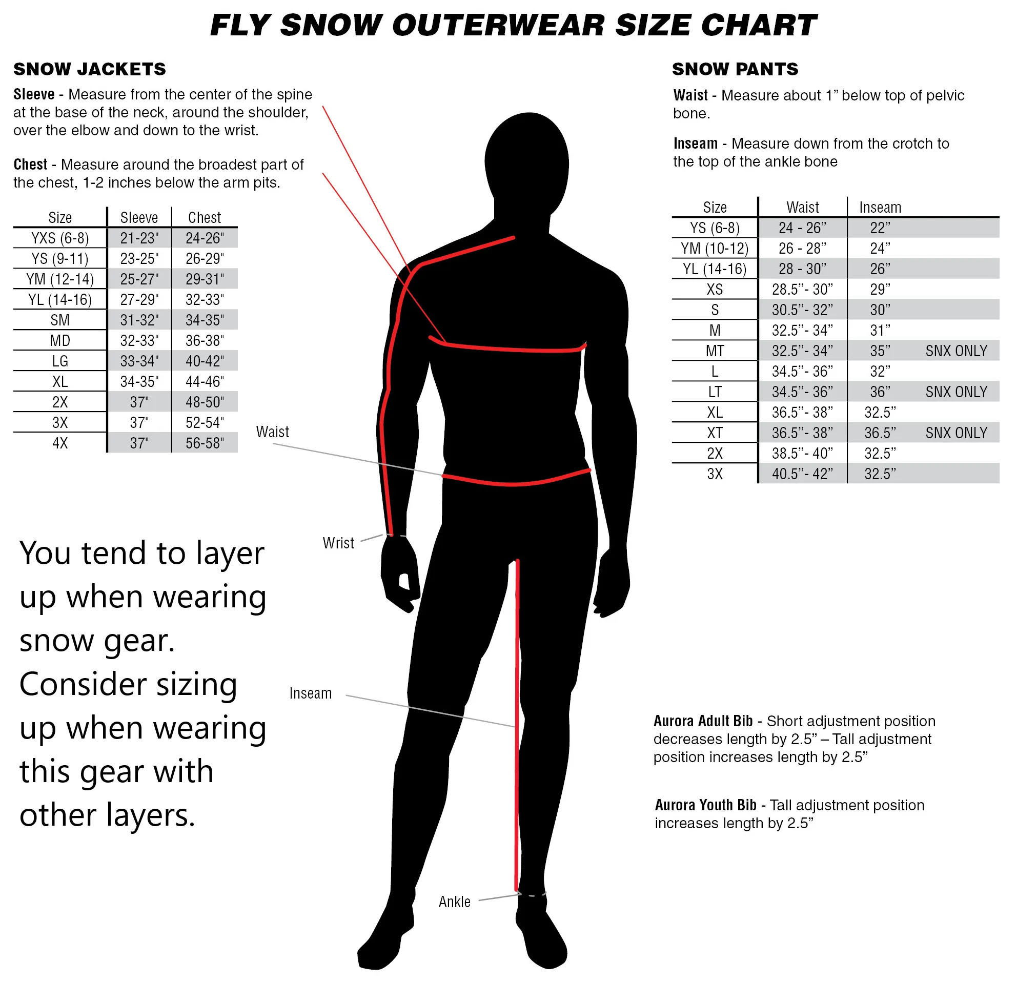 Fly Racing Adult Carbon Snow Jacket